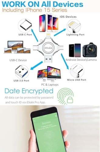 Revolutionize Your File Management with the MFi Certified i Diskk 128 GB Flash Drive – Ultimate 4-in-1 Storage Solution for i Phone 15, 16, i Pad & More! Seamlessly Transfer Photos, Videos & Files Across i OS, Android, Samsung, Type-C & Mac Book – Lightning-Fast USB 3.0 Speed & Enhanced Compatibility for All Your Devices! Perfect for Expanding Your Digital Library with Compact, Durable Design!
