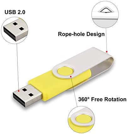 Alihelan 8 GB USB Flash Drive 5 Pack – Vibrant Swivel Memory Sticks with LED Indicator for Seamless Data Transfer, Ideal for Personal and Professional Use – USB 2.0 Portable Storage in Black, Red, Purple, Yellow, and White – Perfect for Easy File Sharing and Backup