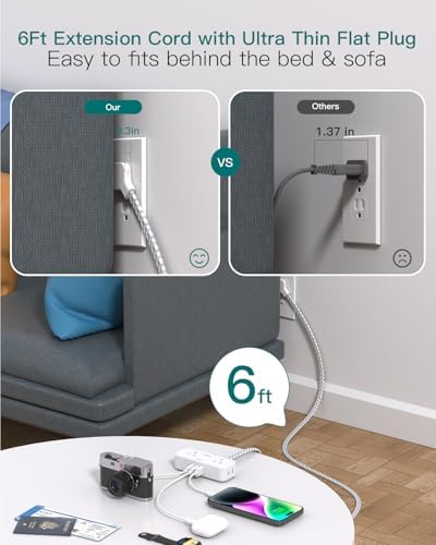 Cruise Power Hub: 6 Ft Flat Plug Travel Extension Cord with 4 AC Outlets & 3 USB Ports (2 USB-C) – Essential Compact Charger for Seamless Cruise Ship Connectivity and Convenience