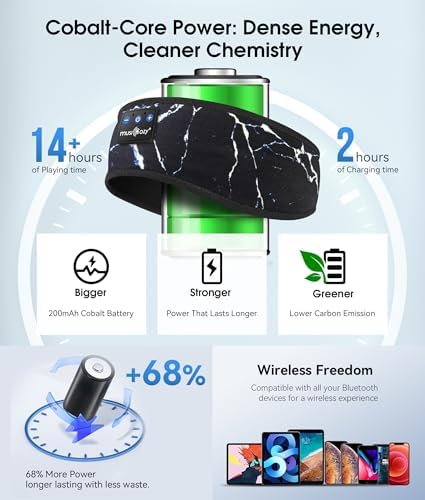 Revolutionary Bluetooth 5.4 Sleep Mask Headphones with Superior HD Sound Quality – Ultimate Comfort Music Headband Perfect for Travel, Yoga, and Running – Exceptional Gift Option for All, Featuring Unmatched Compatibility for an Elevated Listening Experience