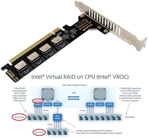 Elevate Your Computing Power: Cablecc SFF-8612 Oculink to M.2 NVMe PCIe SSD Enclosure Adapter for 2280 SSDs – Ultimate Speed and Compatibility Upgrade for Your Mainboard