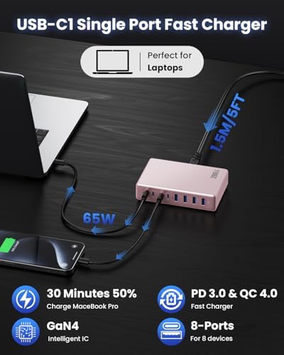 200 W Ga N IV USB-C Charging Hub: 8-Port Fast Charging Station with PD 65 W for Laptops, i Phones, i Pads, and Steam Deck – Compact & Efficient Power Adapter in Striking Red for Ultimate Device Versatility