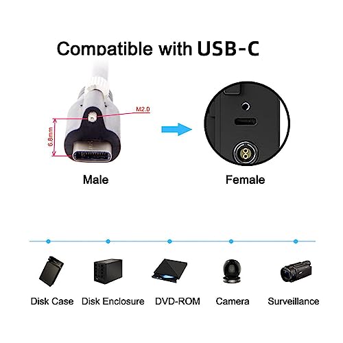 USB 3.1 Type-C Panel Mount Cable with Locking Connector – 5 M Data Transfer Cable for Cameras and Devices, Enhanced Compatibility for Seamless Connectivity, Ideal for Photographers and Tech Enthusiasts