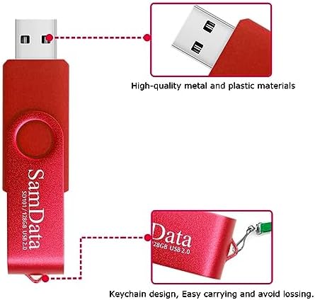Maximize Your Storage with 128 GB USB Flash Drives 2 Pack – High-Speed Thumb Drives with LED Indicator for Effortless Data Backup and Transfer (Black) Ideal for Windows and Mac Compatibility