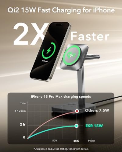 ESR Qi2 3-in-1 Wireless Charging Station – Fast 15 W Mag Safe Charger for i Phone 16/15/14/13, Certified Apple Watch & Air Pods Charger, Sleek White Design for Home or Office – Ultimate Multi-Device Charging Solution with Enhanced Compatibility and Speed