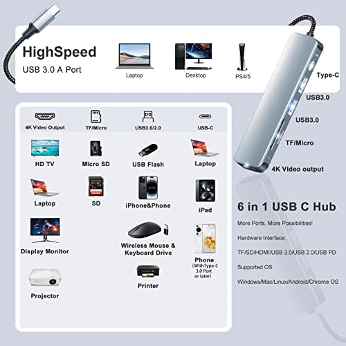 Maximize Your Device Connectivity with Our 7-in-1 USB C Hub to HDMI Adapter – High-Speed Multi-Port Dongle for Mac Book Pro, i Pad Pro, Surface & More – 4 K HDMI Output, 100 W Power Delivery, USB 3.0/2.0, SD/TF Card Readers for Effortless Data Transfer and Enhanced Productivity – Ideal for Professionals & Creatives Seeking Reliable Performance and Seamless Multi-Device Integration