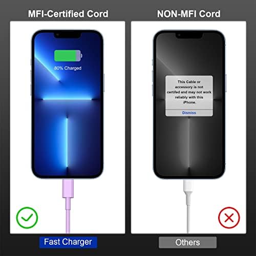 Blue Fast Charger Cable 2-Pack – 6 ft USB Type C to Lightning for i Phone 14/13/12 Pro Max, MFi Certified Charging Cord for Enhanced Speed & Compatibility – Durable Design for Everyday Use