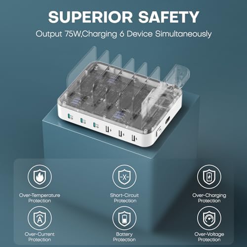 75 W 6-Port USB-C Fast Charging Station with 7 Cables – Multi-Device Dock for i Phone, Samsung, i Pad & More – Ultimate Charging Solution for Home & Office Efficiency