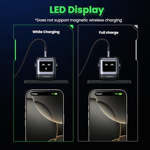 UGREEN Uno 30 W Compact Ga N USB-C Charger Block – Fast Charging Solution for i Phone 16/15/14, Galaxy S25/S24/S23, Pixel 9/8/7, and Mac Book Air – Stylish Purple Finish with Enhanced Safety Features for Everyday Portability