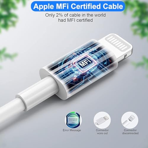 Apple MFi Certified 10 ft Lightning Charger Cable – Dual Pack Fast Charging Cords with USB Wall Adapters for i Phone 14/13/12/11 Pro Max/SE/i Pad – Ultimate Convenience & Speed for All Lightning Devices