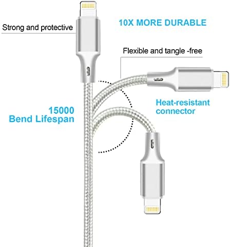 Premium 5-Pack i Phone Charger Set: MFi Certified Nylon Braided Fast Charging Cables (3 FT, 6 FT, 10 FT) for i Phone 14/13/12/11/X/Max/8/7/6/5/SE/i Pad – Unmatched Durability & Versatile Lengths for Every Lifestyle