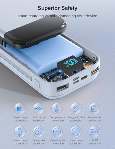 32000 m Ah Portable Power Bank with Built-in Cables – PD3.0 Fast Charging, 5 Outputs, LCD Display, Universal Compatibility for i Phone & Samsung – Ultimate Travel Battery Pack in Orange for On-the-Go Reliability and Efficiency