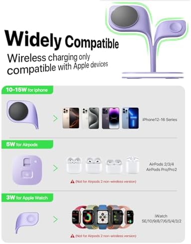 Revolutionary EXW Multi-Device Wireless Charging Hub: High-Performance Mag Safe Charger for i Phone 16/15/14/13/12, Apple Watch Series 1-9, and Air Pods – Sleek Black Finish with LED Charging Indicator & Complimentary Adapter for Effortless Device Management
