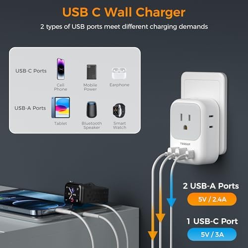 Ultimate European Travel Power Adapter: 4 AC Outlets & 3 Fast Charge USB Ports (1 USB-C PD 20 W) – Compact, Foldable Design for Effortless Connectivity in Spain, France, Germany, Italy, Portugal & Iceland – Versatile Compatibility for All Your Devices