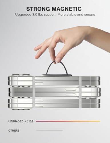 Revolutionary Grat 2 Magnetic Phone Grip Kickstand with Elastic Finger Strap – Ultimate Dual-Sided Magnet Ring for i Phone 16, 15, 14, 13, 12 Pro Max – Secure, Stylish, and Versatile Phone Accessory in Sleek Silver for Enhanced Usability and Hands-Free Experience