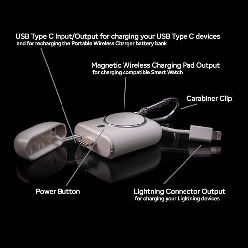 Compact 3-in-1 Magnetic Keychain Charger for Apple Watch – 2580 m Ah Power Bank with Lightning and USB-C Fast Charging for i Phone, Android, and Air Pods – Perfect Travel Companion for Active Lifestyles and On-the-Go Convenience