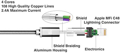 LAX MFi Certified Lightning Cable for i Phone & i Pad – 6 ft Durable Braided USB Cord with Fast Charging Capability for Enhanced Performance and Compatibility Across All Devices