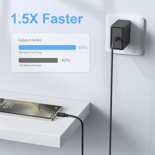 Unleash Rapid Power: 2-Pack 25 W USB-C Super Fast Charger for Samsung Galaxy A Series & S Series, Includes Dual 6.6 ft Type-C Cables – PD Technology for Optimal Device Compatibility, Ideal for Home & Travel Charging Solutions