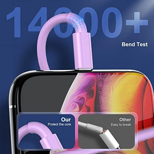 3 Pack 10 FT Apple MFi Certified Lightning to USB Charging Cables for i Phone 12/11/10/X/XR/8 – Fast, Durable, and Flexible Charging Solution for Enhanced Device Usability and Performance