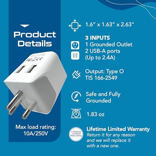 Compact Dual USB Travel Adapter for Effortless Charging in Australia, New Zealand, and China – Essential Type I Plug for Phones, Tablets, and Cameras – Quick Charge Capability with Universal Compatibility for Hassle-Free Global Adventures