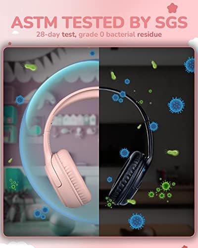 Premium Volume-Limiting Kids Wired Headphones with Microphone – Ultimate Hearing Protection at 85/94 d B – Foldable On-Ear Design for Effortless Travel – Perfect for Learning, Gaming, and Entertainment – Universal 3.5 mm Compatibility for All Devices