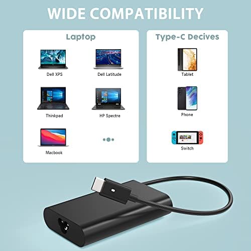 65 W USB-C Fast Charger for Dell Devices – High-Speed Power Adapter Compatible with Latitude, XPS, Inspiron & Chromebook Models – Universal Input (100-240 V) with Multiple Output Options for Optimal Performance – CE/FCC/ROHS Certified with 12-Month Warranty and 30-Day Satisfaction Guarantee – Ideal for Professionals Needing Reliable Charging on the Go