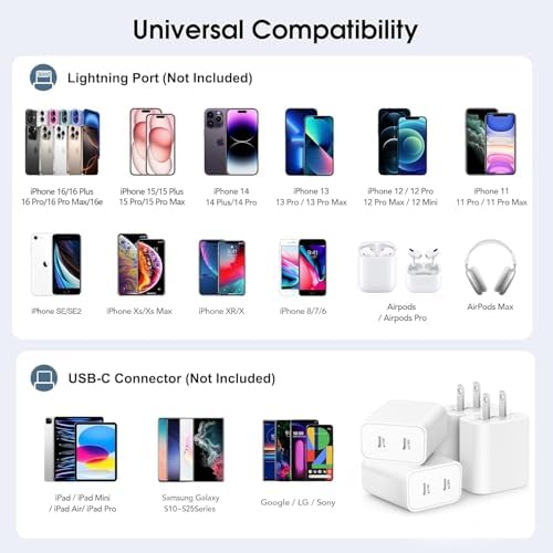 4-Pack USB C Fast Charging Block with Dual Ports – High-Speed Wall Charger for i Phone 16, 15, 14, 13, 12, 11, XS, XR – Compact Power Adapter for Quick Device Charging – Enhanced Compatibility & Durability for Home, Office, or Travel