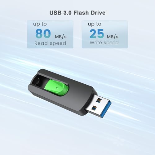 Vibrant 5-Pack Aiibe 128 GB USB Flash Drives – Colorful Memory Sticks for Effortless Data Storage and Transfer | Reliable USB 2.0 Compatibility for Students and Professionals | Perfect Portable Solution for Secure File Management