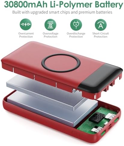 Ultra-High Capacity 30,800 m Ah Wireless Power Bank – 15 W Fast Charging & 25 W PD QC4.0 – Smart LED Display with 4 Outputs & 2 Inputs – Versatile USB-C External Battery Pack for i Phone, Samsung & More – Travel-Ready Charging Solution in Sleek White Finish