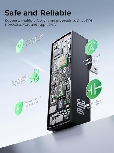 THREEKEY Portable Power Bank 5000 m Ah with 20 W PD Fast Charging – Travel-Friendly Charger for i Phone 16/15, Samsung Galaxy, i Pad Air/Pro & Google Pixel – Includes 30 W Ga N Wall Charger for Enhanced Charging Speed and Compatibility