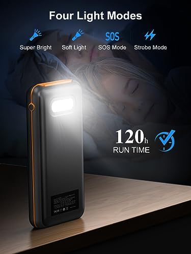 High-Capacity 30,000 m Ah Portable Charger – Rapid 22.5 W Power Bank with 4 Outputs Including PD 20 W USB-C, Ideal for i Phone, Samsung, and Pad Mini – Ultimate On-the-Go Charging Solution for All Devices