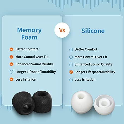 Upgrade Your Listening Experience with Comply Memory Foam Earbud Tips for Apple Air Pods Pro 1 & 2 | Superior Comfort & Secure Fit | Premium Noise Isolation Design | Anti-Slip Technology | Black, Medium (3 Pairs) for Enhanced Sound Quality and Longevity