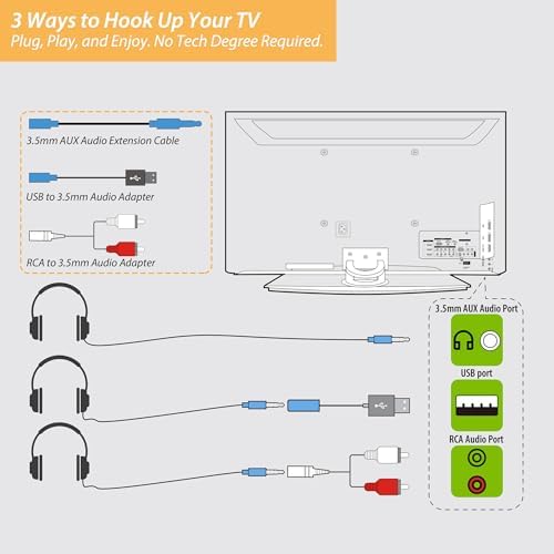 Maximize Your Audio Experience with 20 Ft Extended Wired Headphones – Perfect for TV & PC Use with Over-Ear Comfort, User-Friendly Integrated Volume Control, and Compatible with 3.5 mm Aux, USB & RCA – A Must-Have for Seniors and Audiophiles Seeking Unmatched Sound Quality and Freedom of Movement
