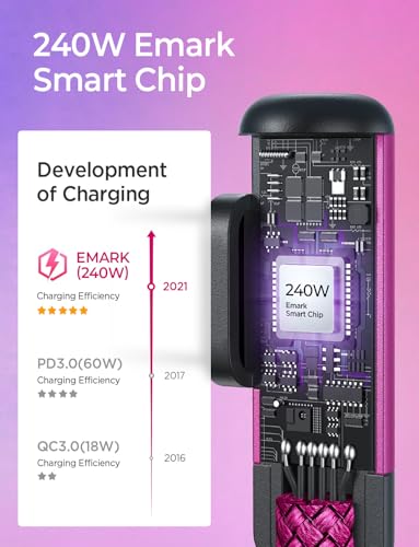 Optimize your charging setup with the AINOPE 240 W USB C to USB C Cable, a 6-foot powerhouse engineered for ultimate speed and flexibility. Featuring a right-angle connector, this fast charging cable is perfect for gaming or multitasking without the clutter of tangled cords. Compatible with the latest devices, including i Phone 16 Pro Max, i Phone 15, Mac Book Air/Pro, i Pad Pro, Samsung Galaxy, and Pixel, it delivers an impressive 240 W power output for rapid charging. The dual-pack offers exceptional value, ensuring you have a reliable charging solution wherever you go. Built with premium materials for durability, the sleek grey and blue design enhances your tech aesthetic while providing long-lasting performance. Elevate your device charging experience with this versatile cable, designed for both home and office use, while ensuring seamless connectivity across all your electronics.