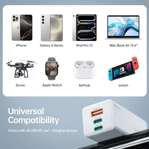 Bwine 65 W Ga N USB-C Charger: Ultra-Compact, Multi-Port Fast Charging Adapter for i Phone 16, Galaxy S24, Note 20/10+, Drones – Smart Travel Power Solution for Quick Device Charging Anywhere