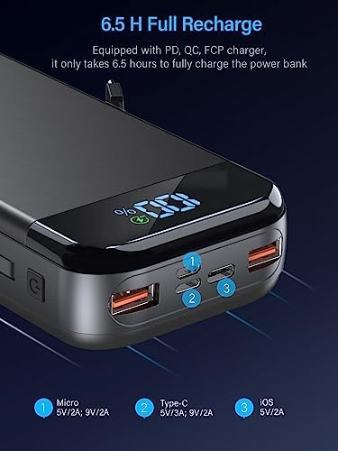 High-Capacity 32000 m Ah Portable Charger with Built-in Cables, Fast Charging Technology (22.5 W QC 3.0 & 20 W PD), Smart LED Display for Multi-Device Power Management – Sleek Blue External Battery Pack for Professionals and Travelers