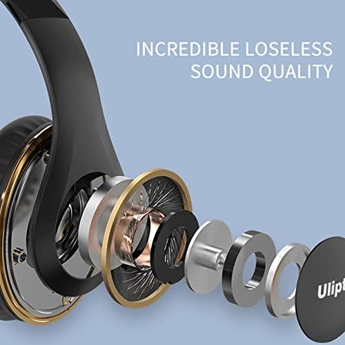 Revolutionize Your Audio Experience with Uliptz Bluetooth 5.3 Over-Ear Headphones – 65-Hour Playtime and Customizable Hi-Fi Sound for Every Mood – Ultra-Lightweight, Travel-Ready Design for Office, Home, and On-the-Go Listening – Immerse in Superior Comfort and Crystal-Clear Calls