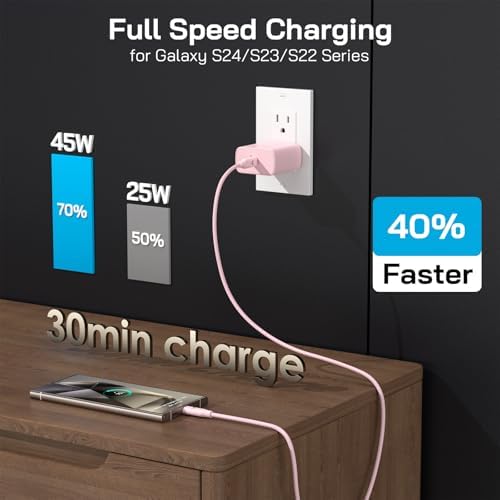45 W Ultra-Fast USB-C Charger & 12 FT Cable for Samsung Galaxy Devices – Premium Charging Block for S25, S24, S23, and Tab S9/S8 Ultra – Enhanced Speed, Safety, and Portability for Ultimate Device Efficiency