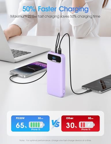 Ultra-Compact 12000 m Ah Power Bank with Built-in Charging Cables & AC Plug – 20 W PD Fast Charging for i Phone, Samsung, Android, USB-C Devices – Travel-Friendly External Battery Pack in Purple – Unmatched Portability and Efficiency for On-the-Go Charging Solutions