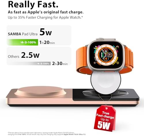 Revolutionize Your Charging Experience: 3-in-1 Fast Charging Station for Apple Devices with Mag-Safe Technology – Wireless Dock for i Phone 16/15/14/13/12 Series, Apple Watch Series 1-9/Ultra, and Air Pods Pro – Includes 30 W USB Charger in Sleek Silver Finish for Optimal Compatibility and Speed