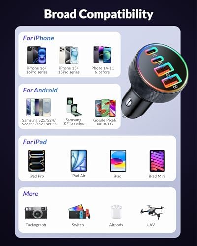 High-Power 4-Port USB C Car Charger – 90 W Fast Charging Adapter with Dual USB-C & USB-A Ports for i Phone 11-16, i Pad, Samsung, and Android Devices – Compact Cigarette Lighter Adapter with Enhanced Safety Features and Multi-Device Compatibility for Road Trips and Daily Commutes