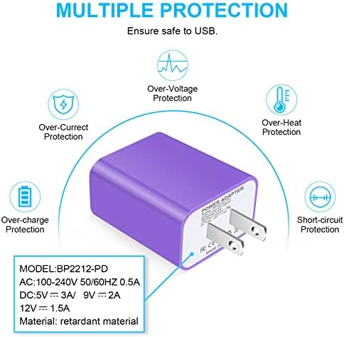 20 W USB C Fast Charger with 6 ft USB C to C Cable – Rapid Charging Solution for Samsung Galaxy S25 Ultra, S24 FE, Pixel 9, and More – Compact, Durable, and Travel-Friendly Charger to Power Your Android Devices Efficiently