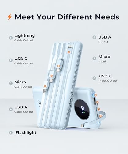 Ultra-Fast Portable Charger with Built-In Cables & LED Display – 10000 m Ah Power Bank for Multiple Devices, 22.5 W Super Speed Charging, Slim Design for Travel & Emergency Use – Compatible with i Phone 16/15/14/13/12, Samsung Galaxy, Google Pixel & More (Purple) – Ultimate Convenience & Safety Features
