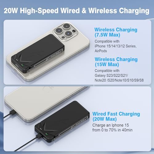 Compact Magnetic Power Bank – 5000 m Ah Wireless Charger with 20 W PD Fast Charging for i Phone 16/15/14/13/12 Pro/Mini/Max – Sleek Gold Design for Enhanced Portability and Compatibility