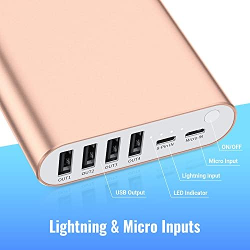 Ultimate BONAI 20000 m Ah Portable Power Bank – Sleek Aluminum Polymer Charger with 4 USB Outputs & Dual Input for Rapid Recharging – Ideal for Camping, Travel, and Daily Use – Universal Compatibility with i Phone, i Pad, Smartphones, and Tablets – Stay Charged Anywhere