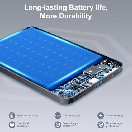 Ultra-Thin Magnetic Wireless Power Bank 5000 m Ah – 20 W Fast Charging Portable Charger for i Phone 16/15/14/13/12 Series – Effortless Snap-On Connection & USB-C Compatibility for On-the-Go Power Solutions