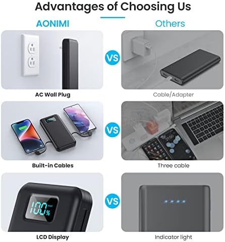 Ultra-Slim 13800 m Ah Portable Charger with Built-in Cables & AC Plug – Multi-Device USB-C Power Bank with 4 Outputs & LCD Display for i Phone, Samsung, and Android – Effortless Charging on the Go