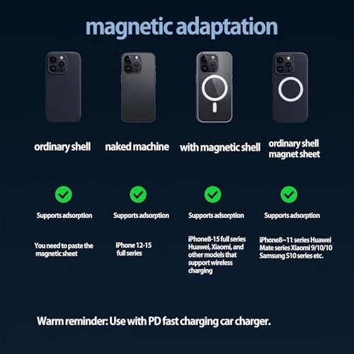 Revolutionary 15 W Mag Safe Car Charger with Retractable Cable – Advanced Magnetic Wireless Phone Holder for i Phone 12 to 16 Pro Max, 360° Adjustable Viewing, Ultimate Stability with Strongest Magnet Technology, Universal Air Vent Clip for Seamless Integration in All Vehicles – Fast Charging Convenience for a Tangle-Free Drive Experience