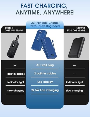 Ultra-Fast Portable Phone Charger with 12000 m Ah Capacity – All-in-One Power Bank with Integrated Cables, Wall Plug, and LED Display for i Phone, i Pad, Samsung – Essential Travel Companion for Uninterrupted Connectivity