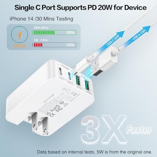 High-Performance 3-Pack USB C Power Adapter – 40 W Slim Fast Charging Hub with 4 Universal Ports and Compact Foldable Plug for i Phone 16/15/14/11/12/13 Pro/Max, i Pad, Samsung Galaxy & More – Travel-Ready Charging Solution for Home and Office Use